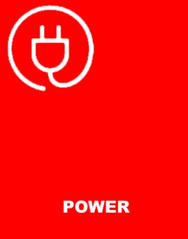 Power Izone