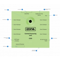 iZone 8 Zone CPU Module 