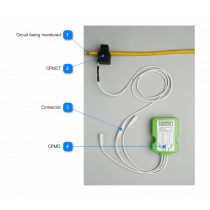 iZone CTS for Power Monitoring 