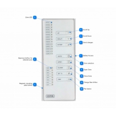 iZone 405 Naked Zone + AC Fob